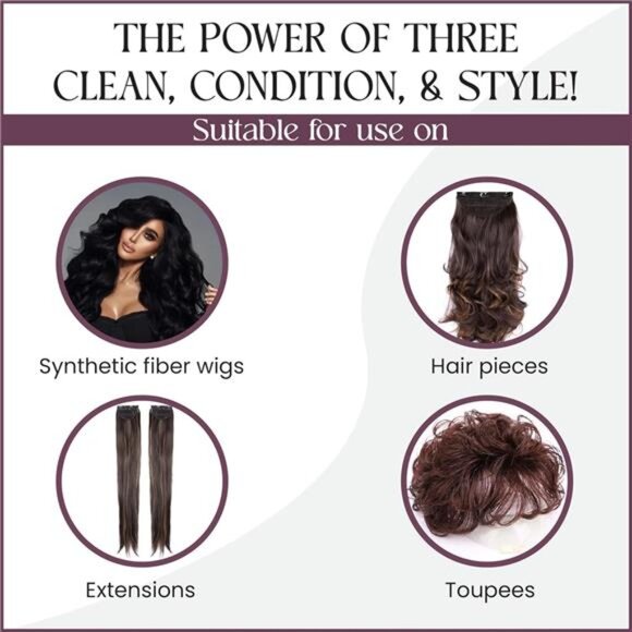 Synthetic Wig Maintenance Kit (Kit) main image 6
